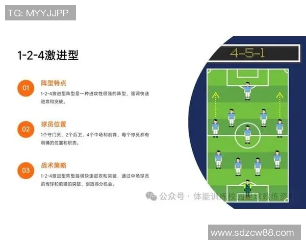 探索足球4312阵型的战术魅力与实战应用解析